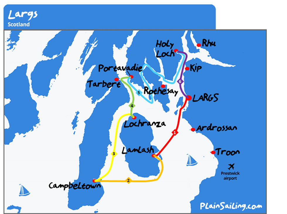 Largs - 6 day Sailing itinerary